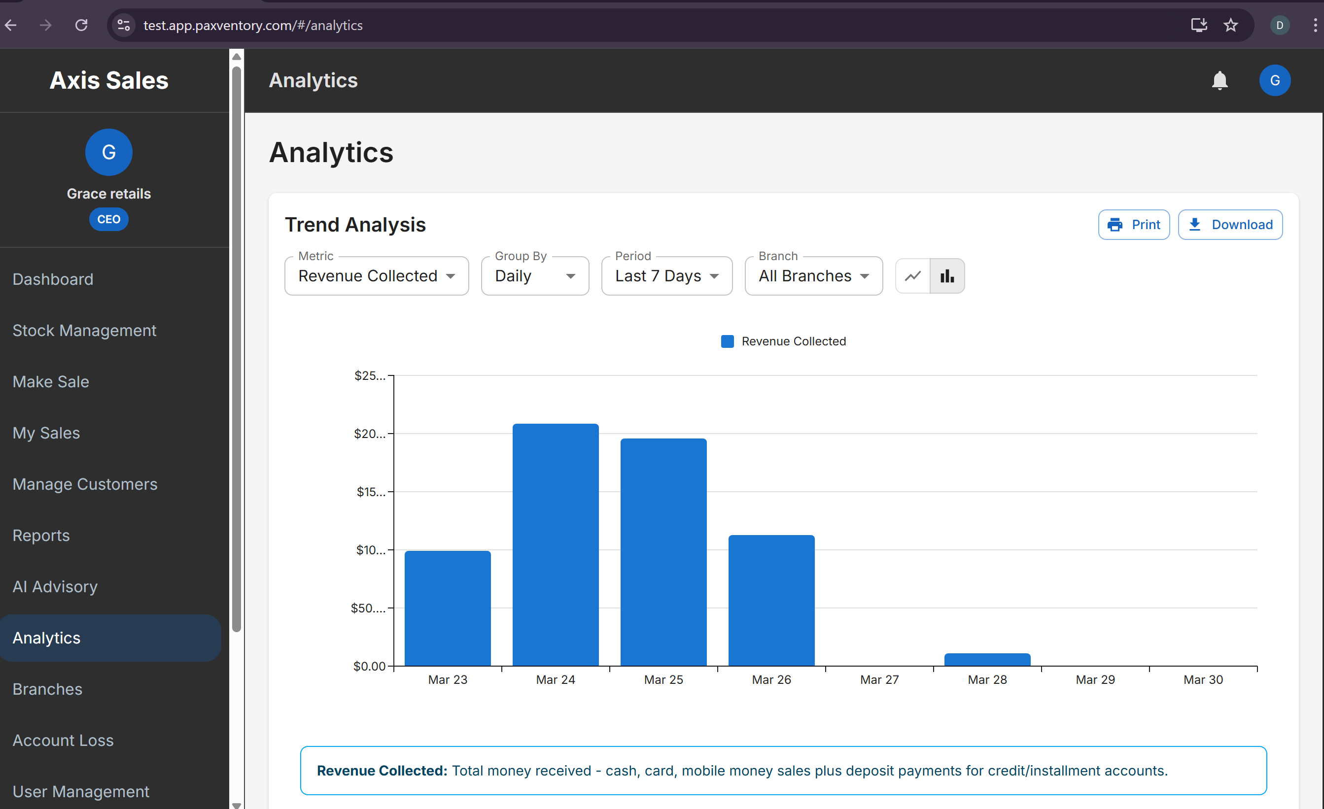 POS and inventory management system for retailers and wholesalers